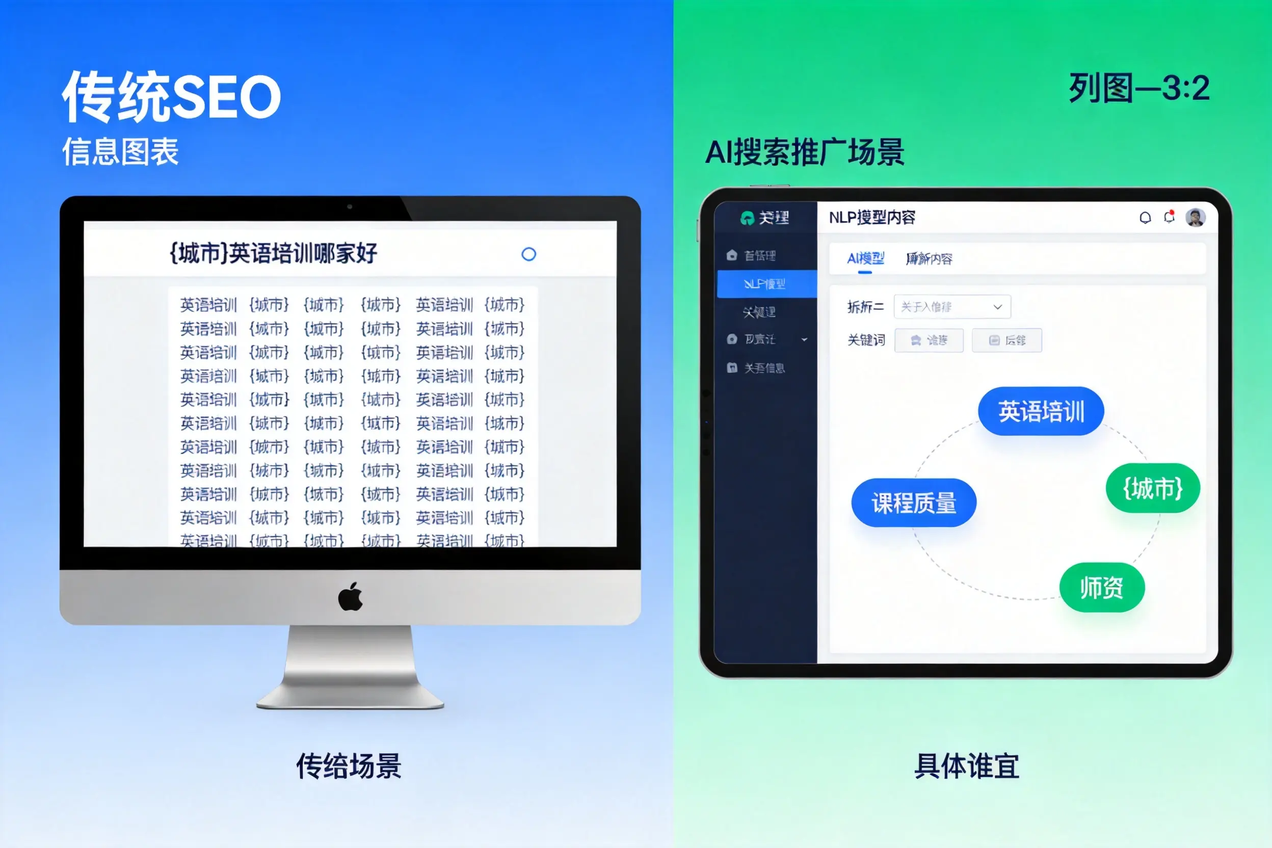 AI搜索推广和传统SEO有何区别？临夏企业选型指南