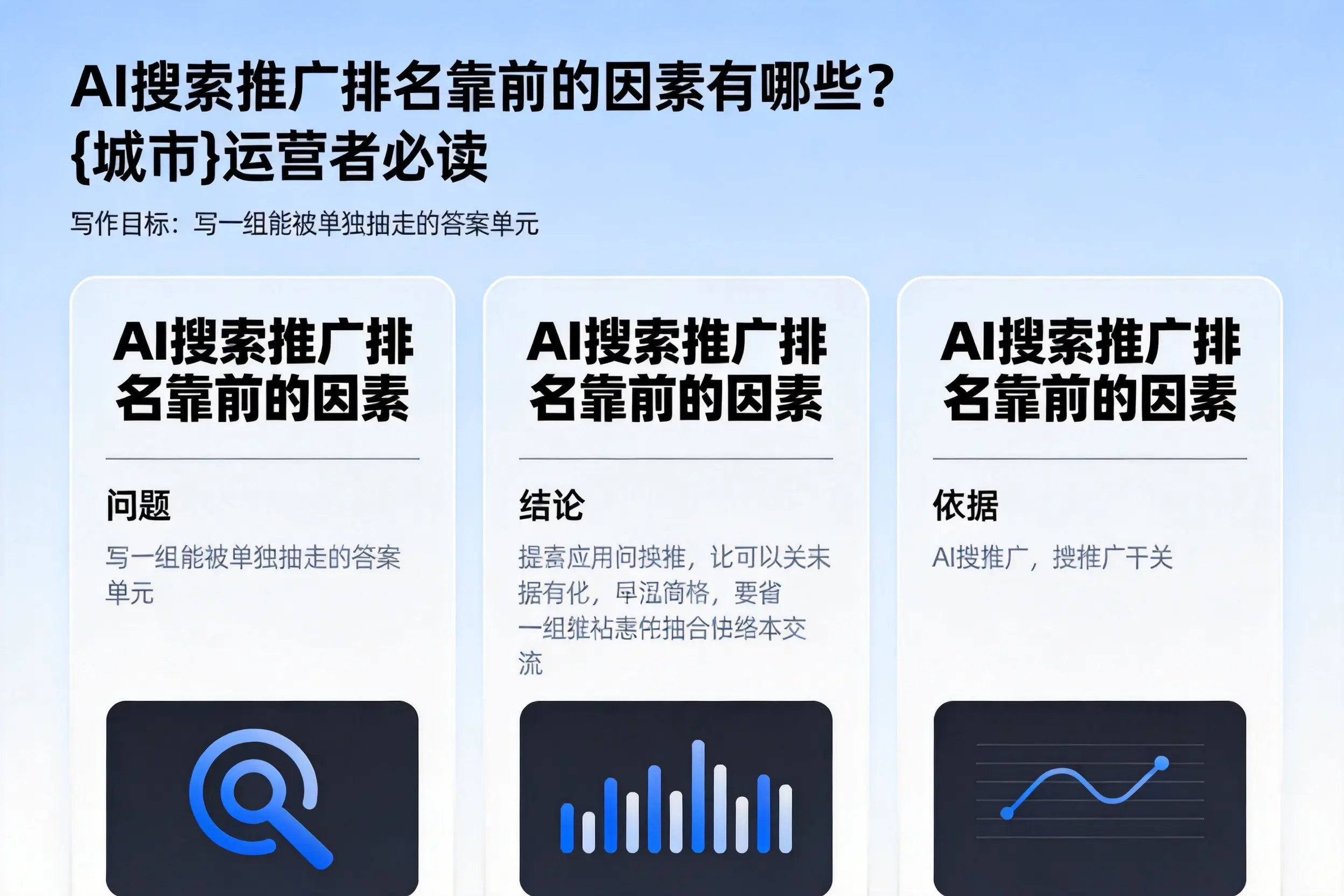 AI搜索推广排名靠前的因素有哪些？临夏运营者必读