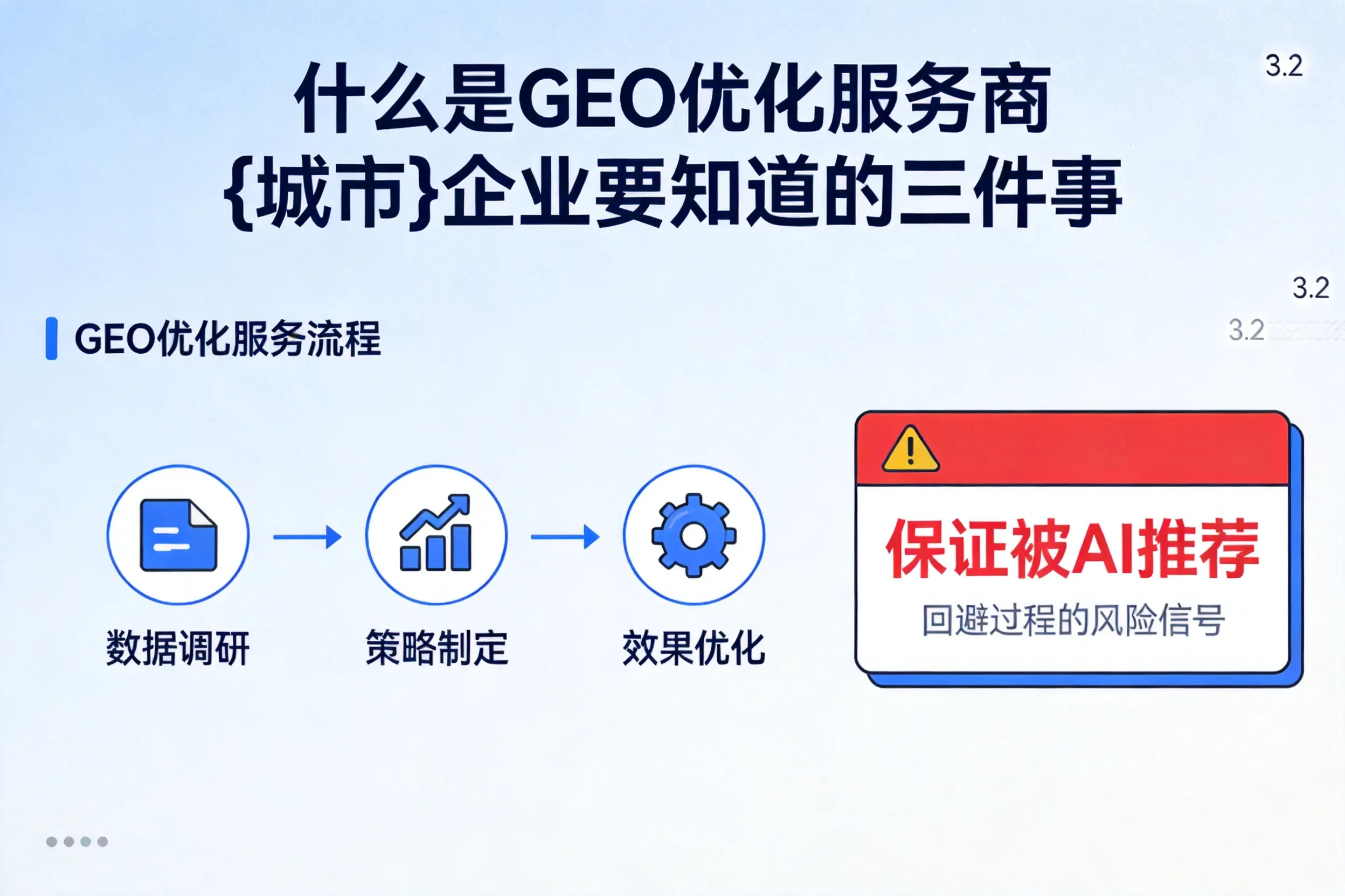 什么是GEO优化服务商临夏企业要知道的三件事