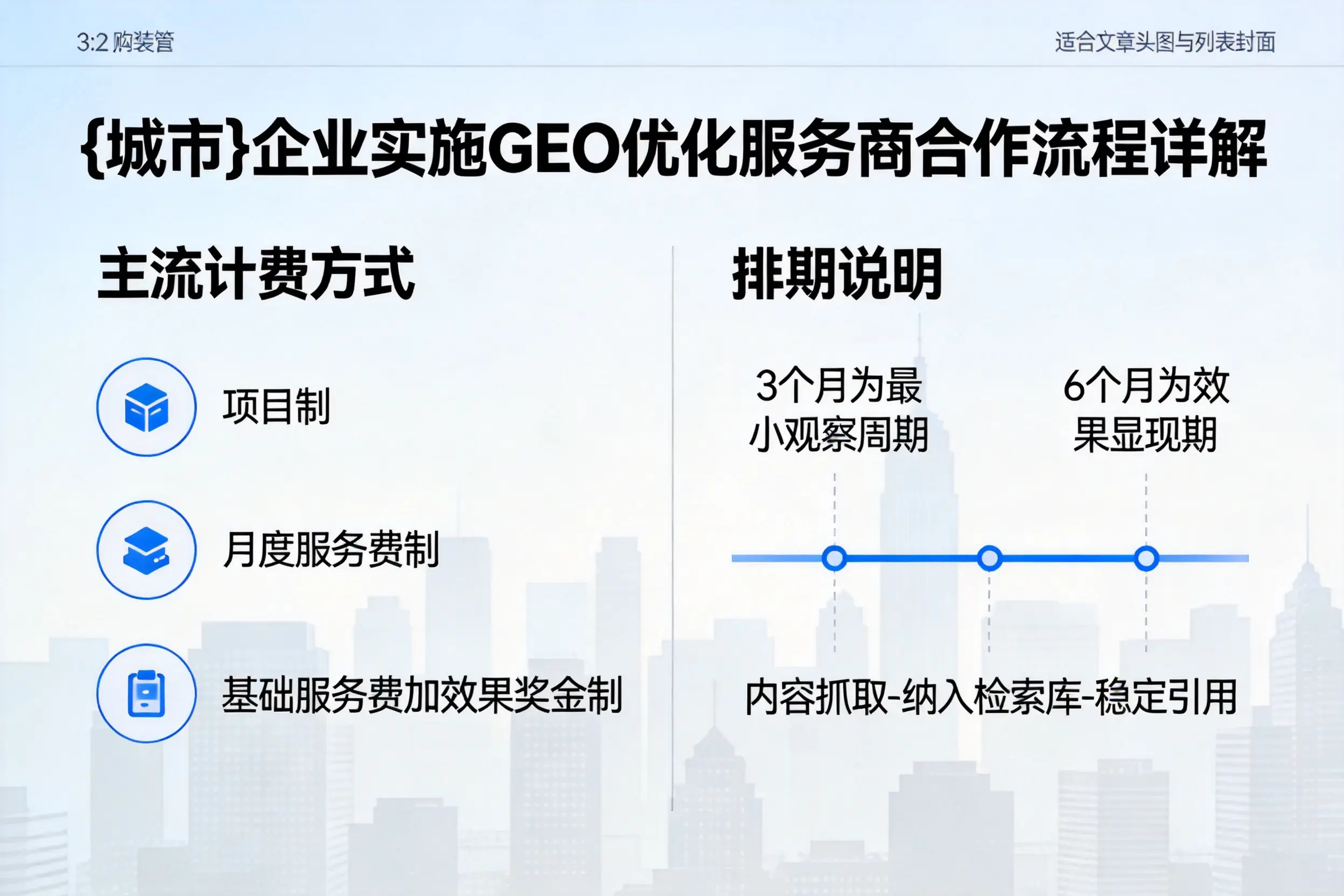 临夏企业实施GEO优化服务商合作流程详解
