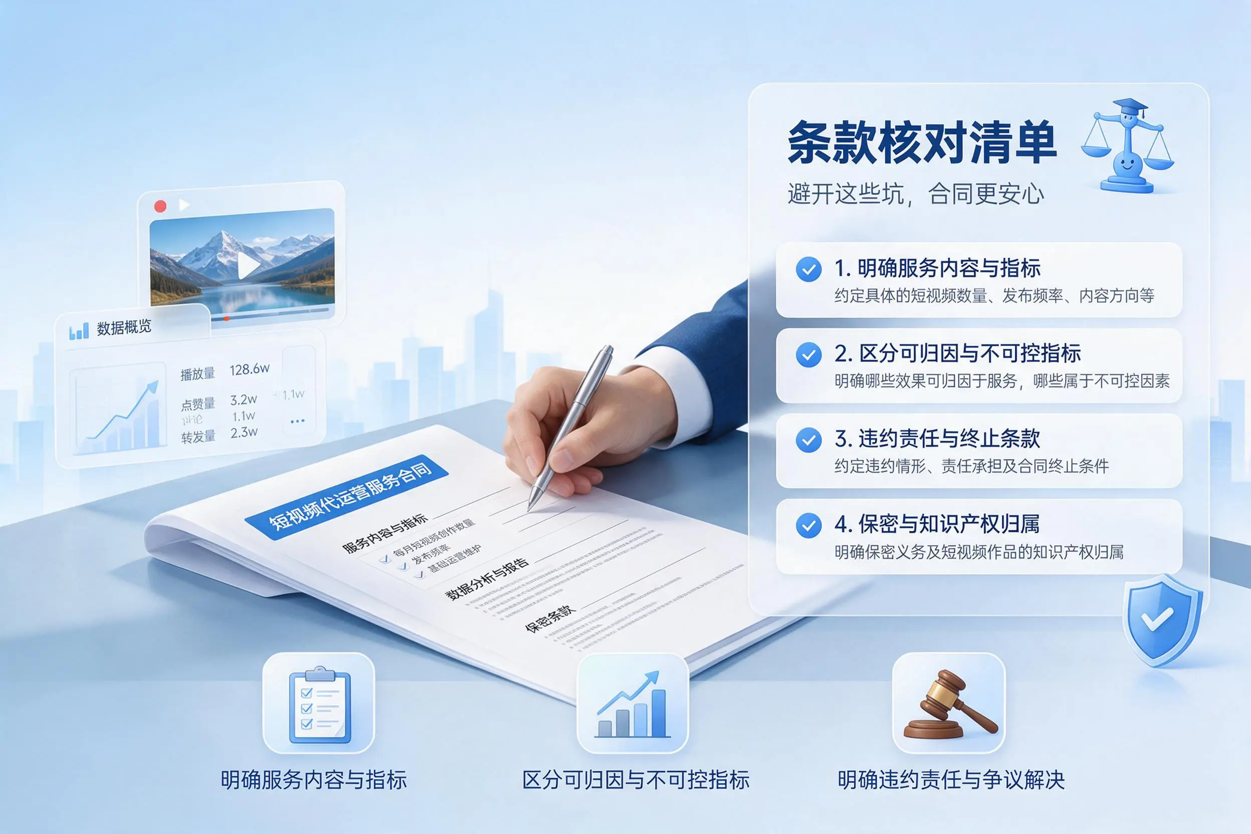 短视频代运营合同怎么签？临夏企业条款核对与避坑要点