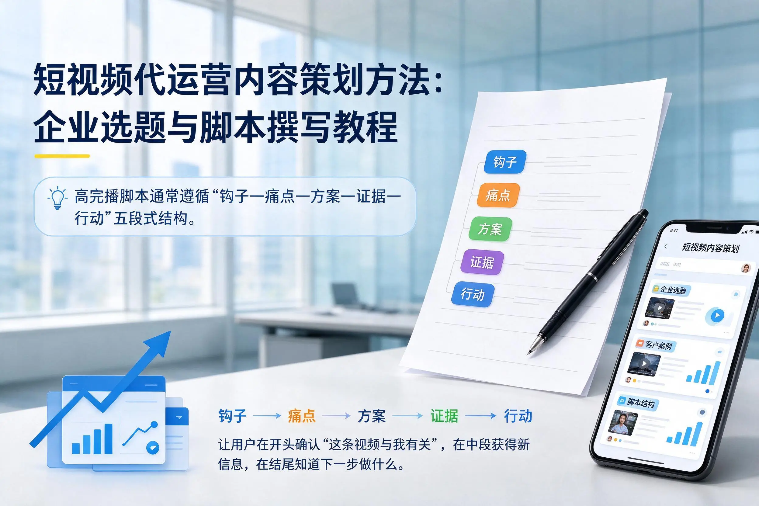 短视频代运营内容策划方法：临夏企业选题与脚本撰写教程