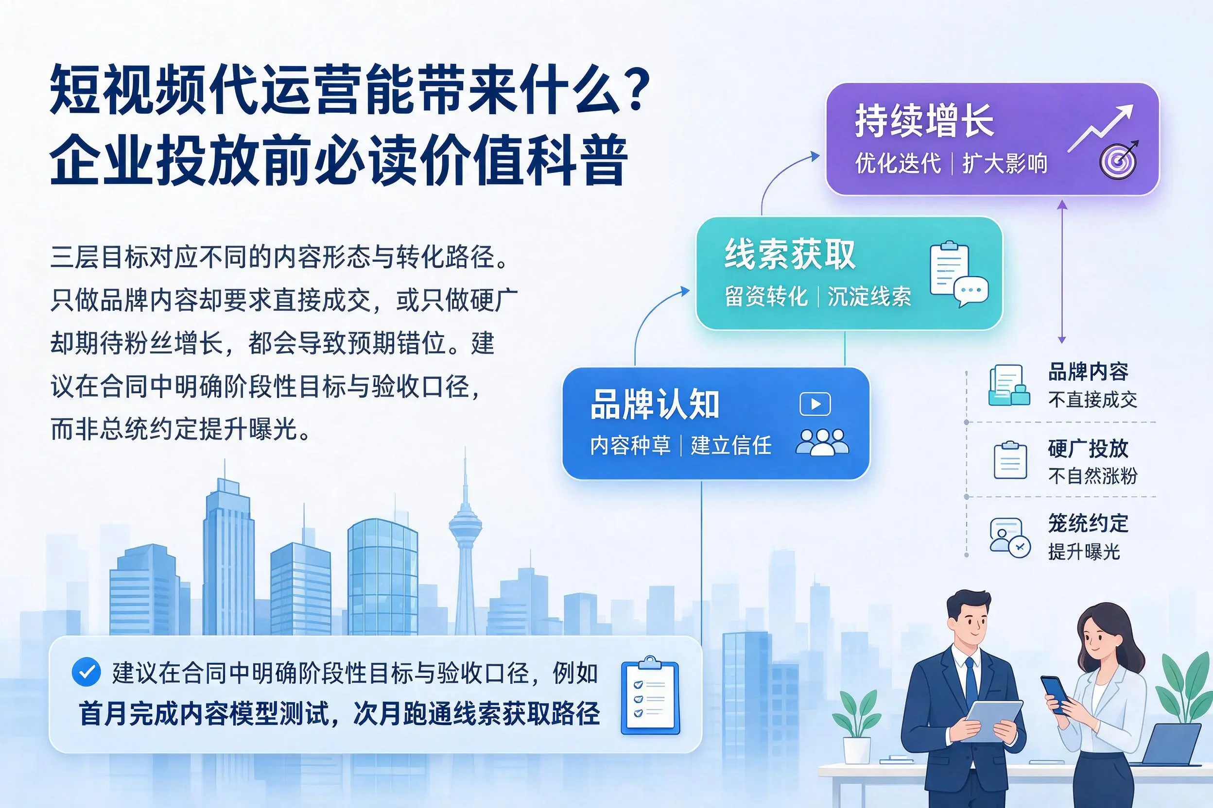短视频代运营能带来什么？临夏企业投放前必读价值科普