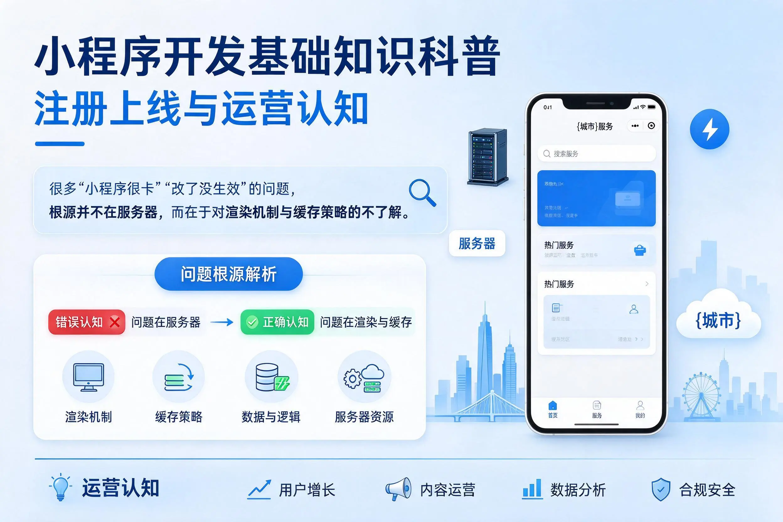 临夏小程序开发基础知识科普：注册上线与运营认知
