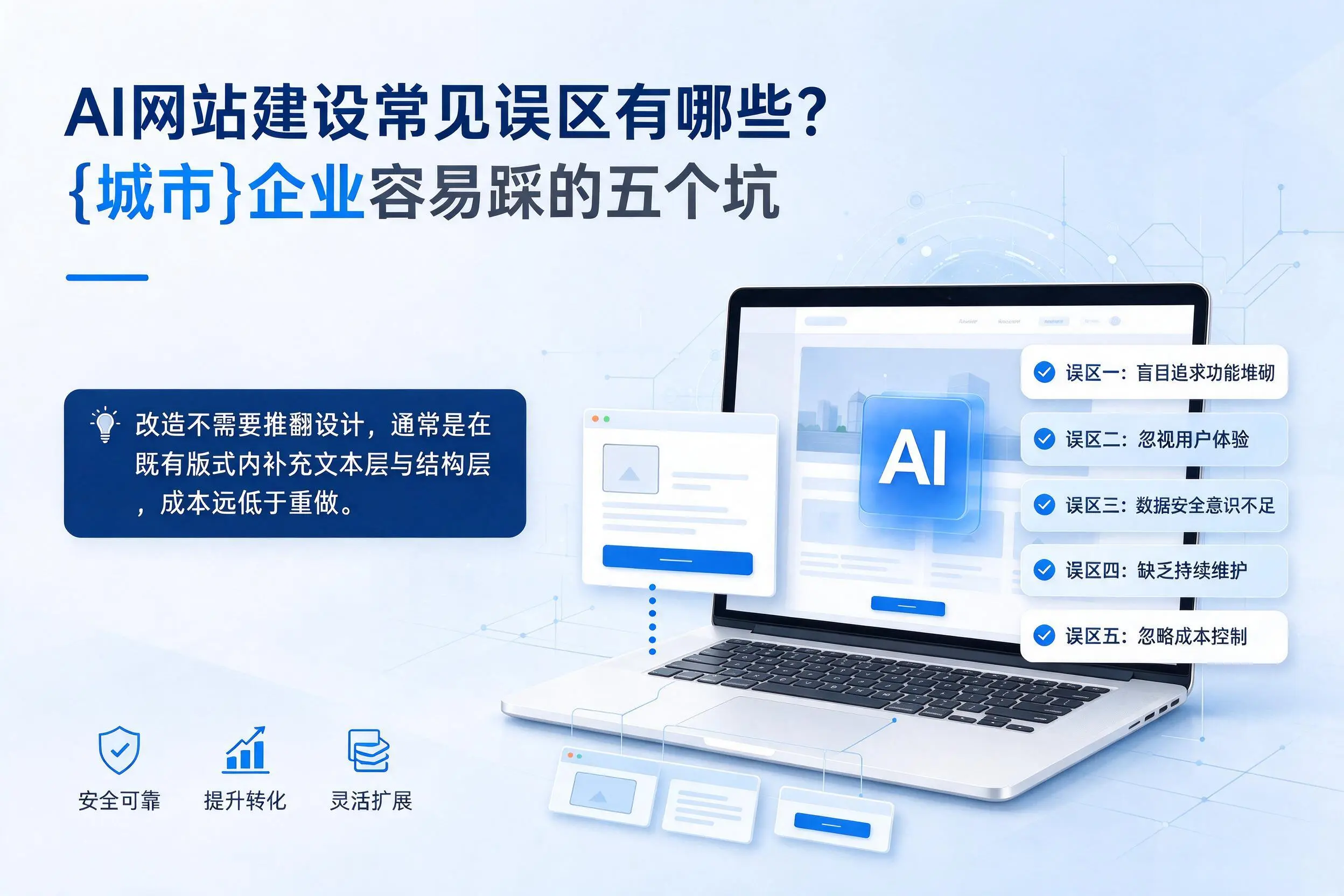 AI网站建设常见误区有哪些？临夏企业容易踩的五个坑