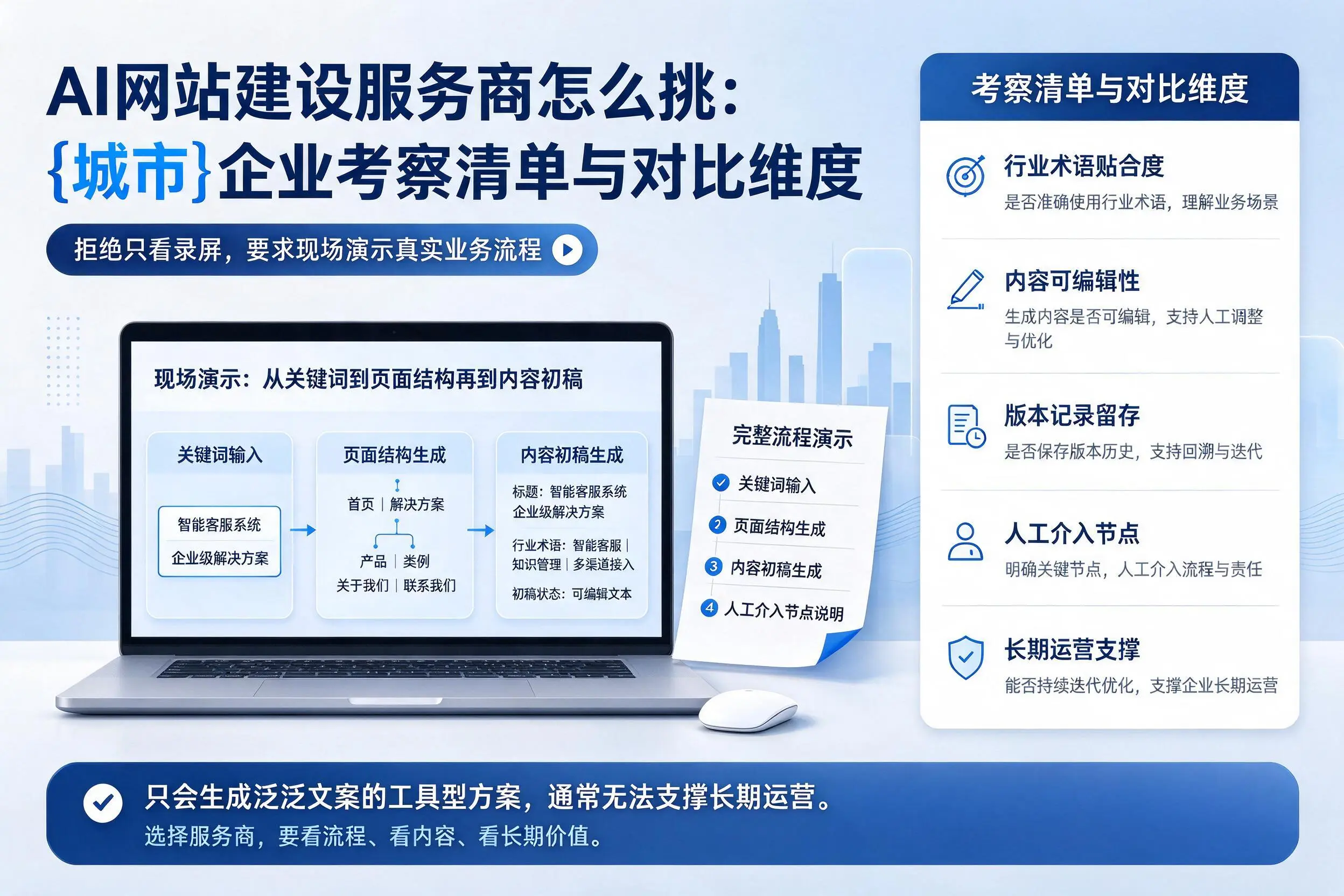 AI网站建设服务商怎么挑:临夏企业考察清单与对比维度