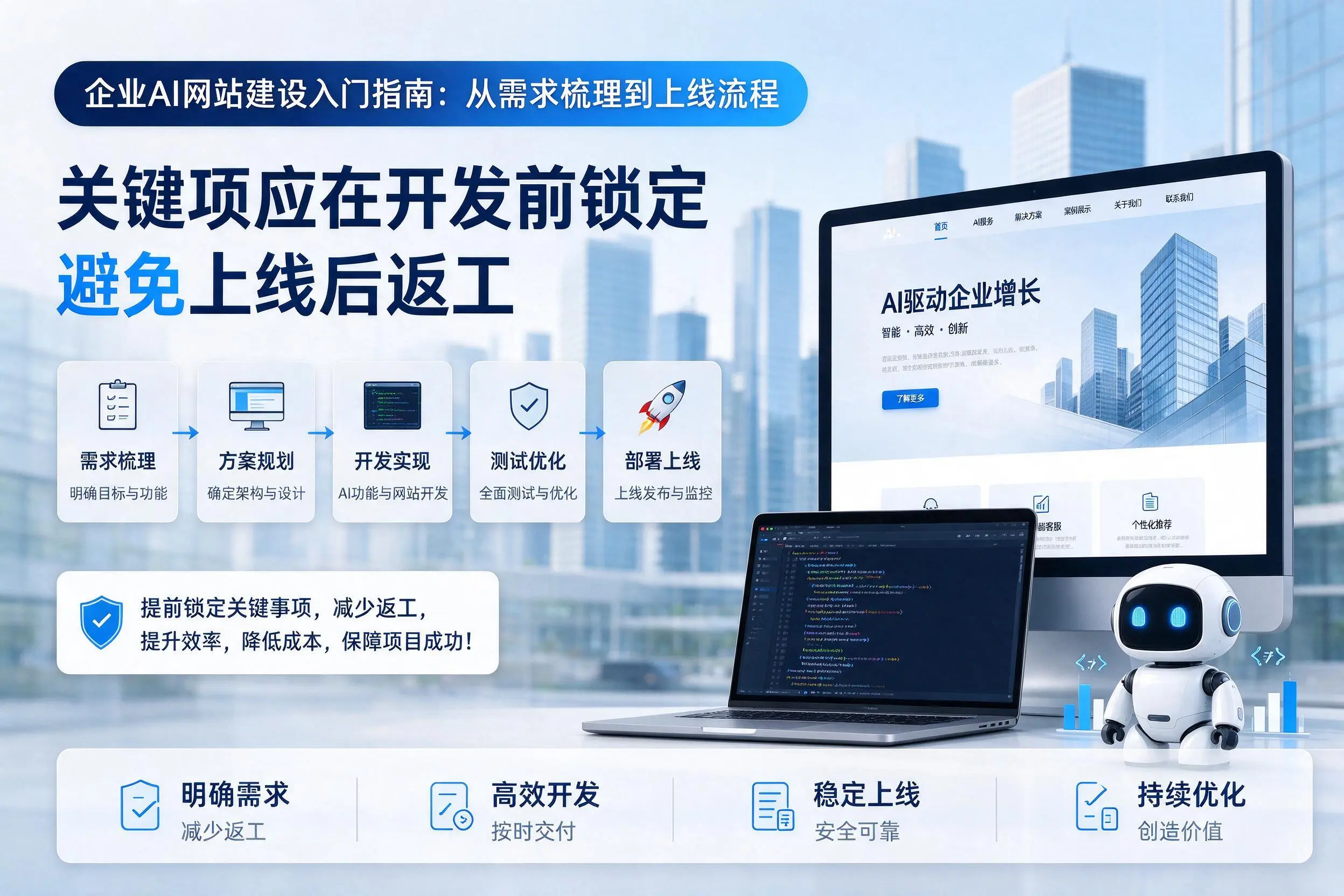 临夏企业AI网站建设入门指南：从需求梳理到上线流程