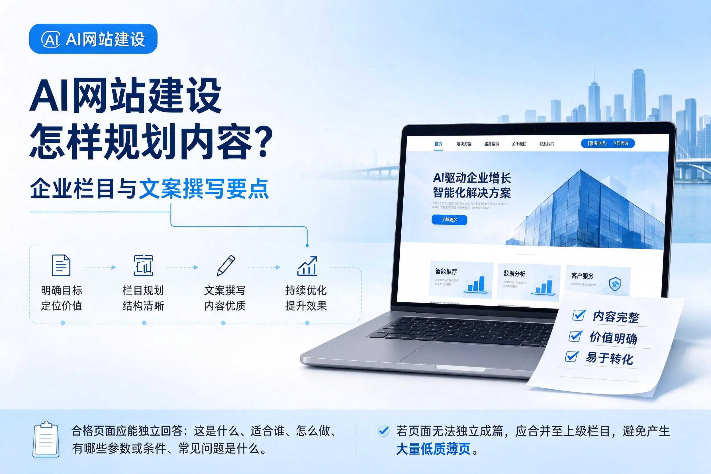 AI网站建设怎样规划内容？临夏企业栏目与文案撰写要点