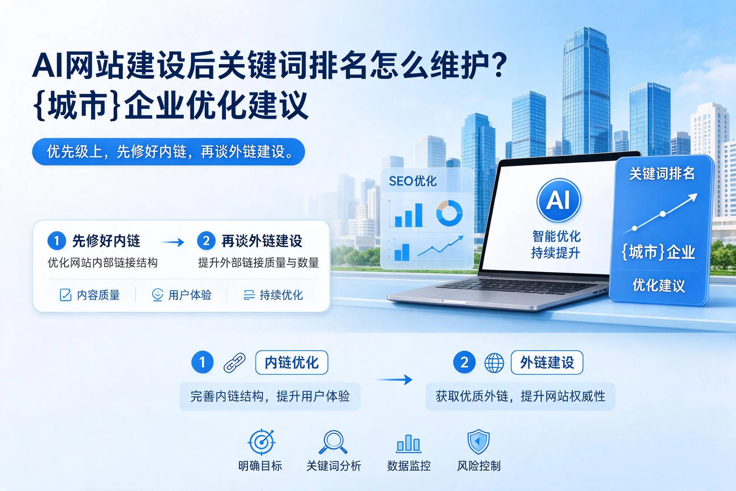 AI网站建设后关键词排名怎么维护？临夏企业优化建议