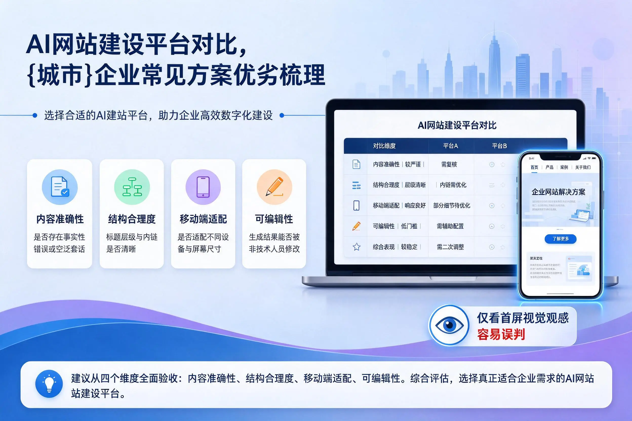 AI网站建设平台对比，临夏企业常见方案优劣梳理