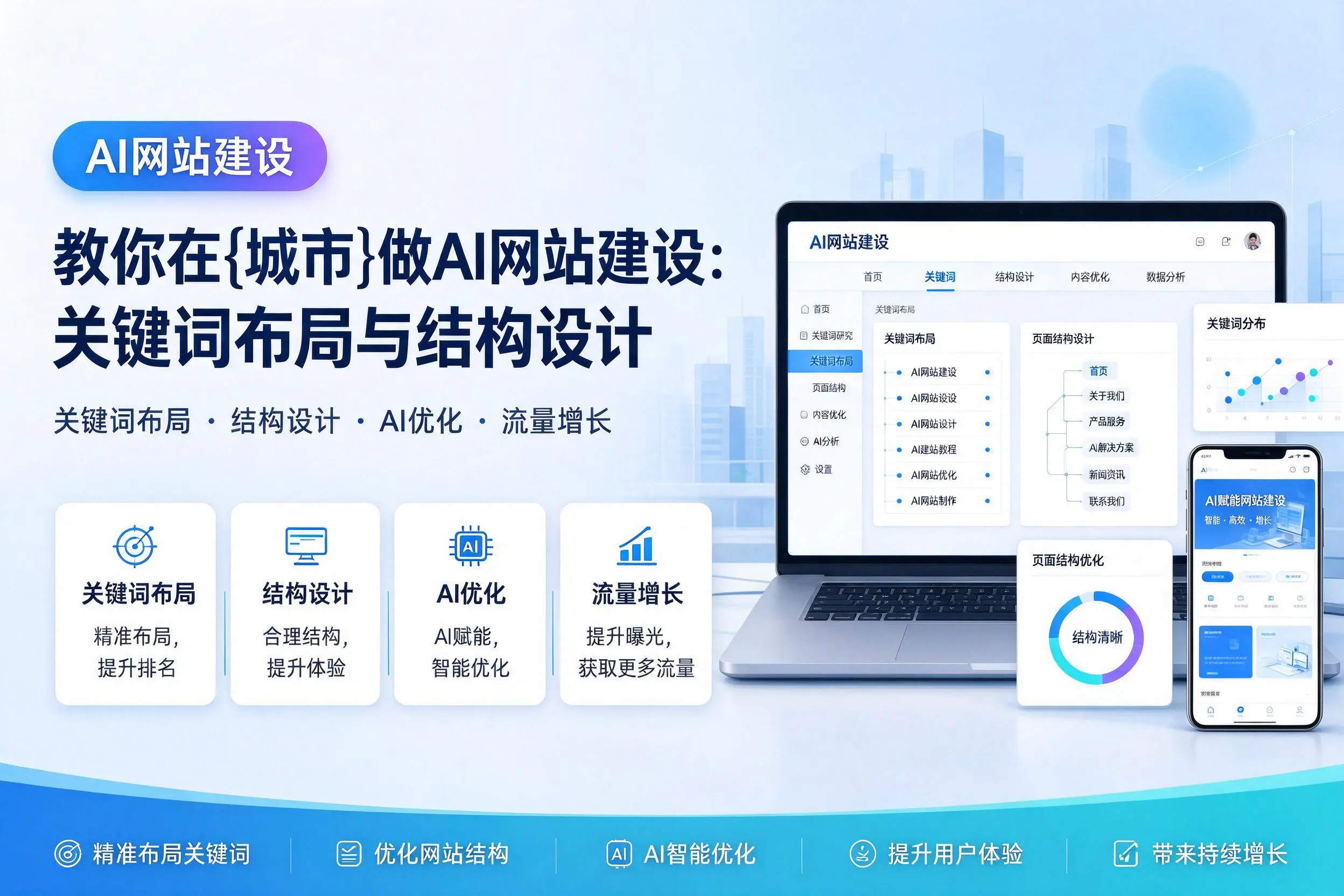 教你在临夏做AI网站建设：关键词布局与结构设计